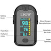 Fingertip Pulse Oximeter and Touchless Digital Forehead Thermometer Bundle